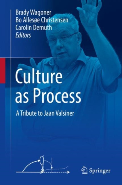 E-book Culture as Process Brady Wagoner
