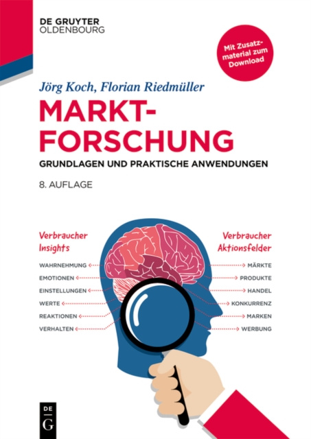 E-knjiga Marktforschung Jorg Koch