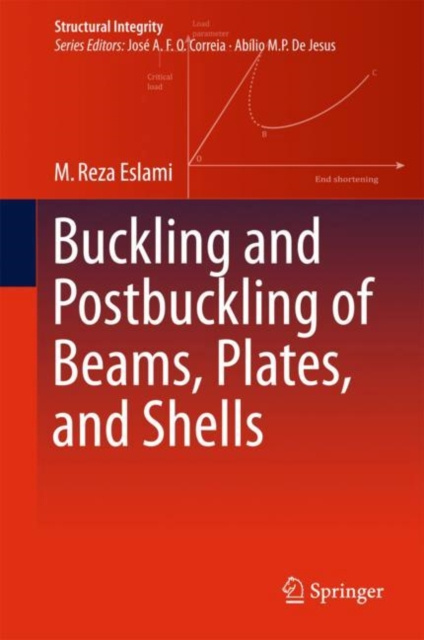 E-kniha Buckling and Postbuckling of Beams, Plates, and Shells M. Reza Eslami