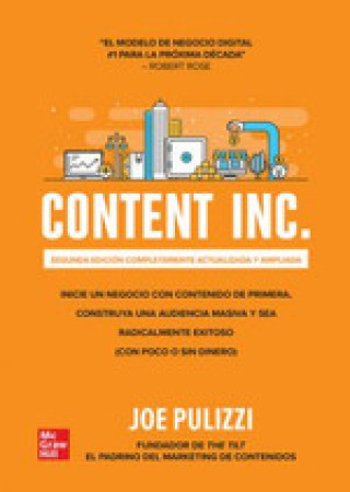 Kniha CONTENT INC JOE PULIZZI