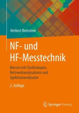 Carte NF- und HF-Messtechnik Herbert Bernstein