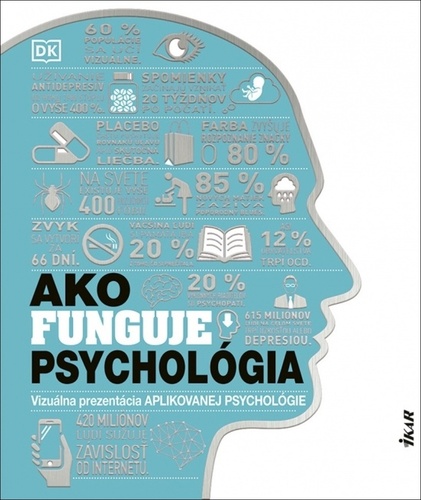 Knjiga Ako funguje psychológia neuvedený autor