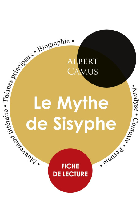 Carte Fiche de lecture Le Mythe de Sisyphe de Albert Camus (Etude integrale) 