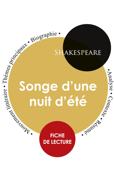 Kniha Fiche de lecture Songe d'une nuit d'été de Shakespeare (Étude intégrale) 