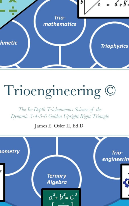 Knjiga Trioengineering ? © James Osler