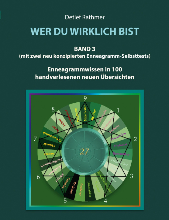 Knjiga Wer du wirklich bist - Band 3 Detlef Rathmer