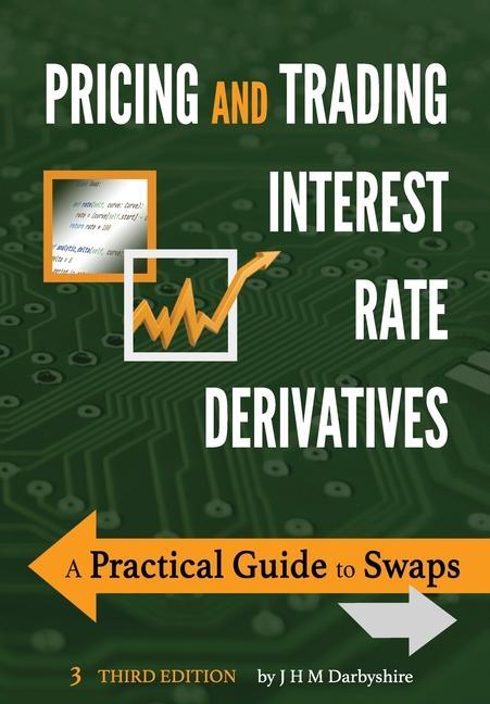 Carte Pricing and Trading Interest Rate Derivatives 