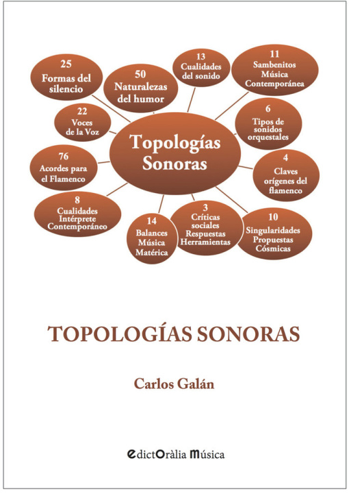 Buch Topologías sonoras CARLOS GALAN
