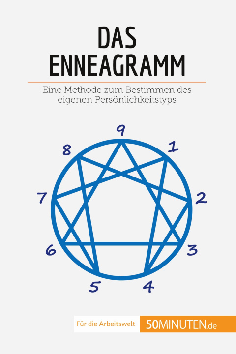 Libro Das Enneagramm Sarah Mareike Lobeck