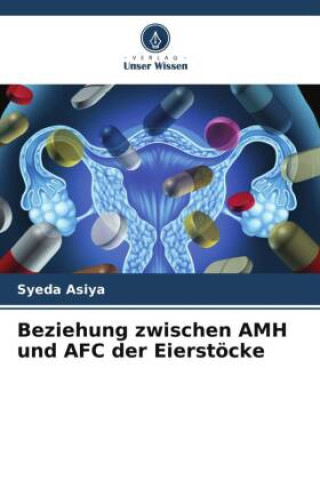 Carte Beziehung zwischen AMH und AFC der Eierstöcke 