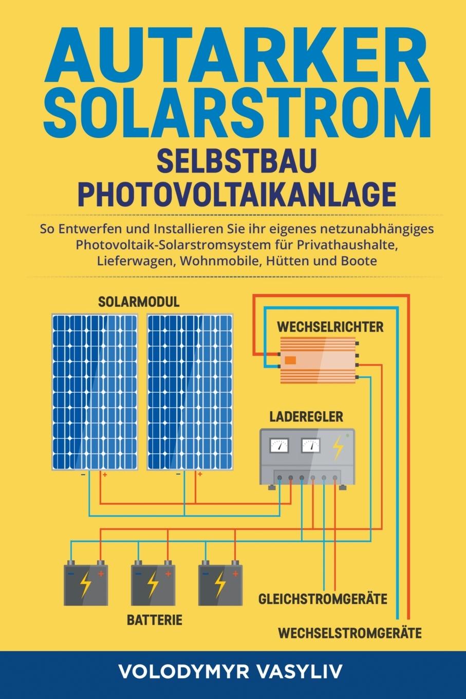 Carte Autarker Solarstrom - Selbstbau Photovoltaikanlage 