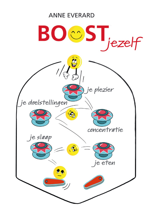 Carte BOOST jezelf Everard