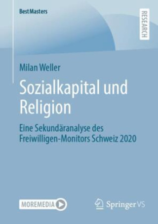 Carte Sozialkapital und Religion Milan Weller