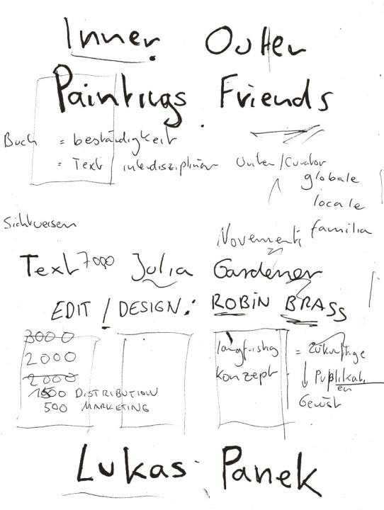 Knjiga Inner, Outer Paintings Friends Panek Lukas