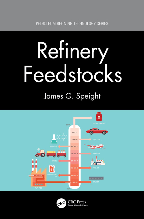 Book Refinery Feedstocks Speight