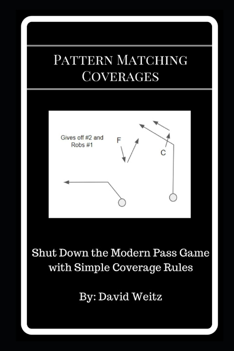 Knjiga Pattern Matching Coverages David Weitz