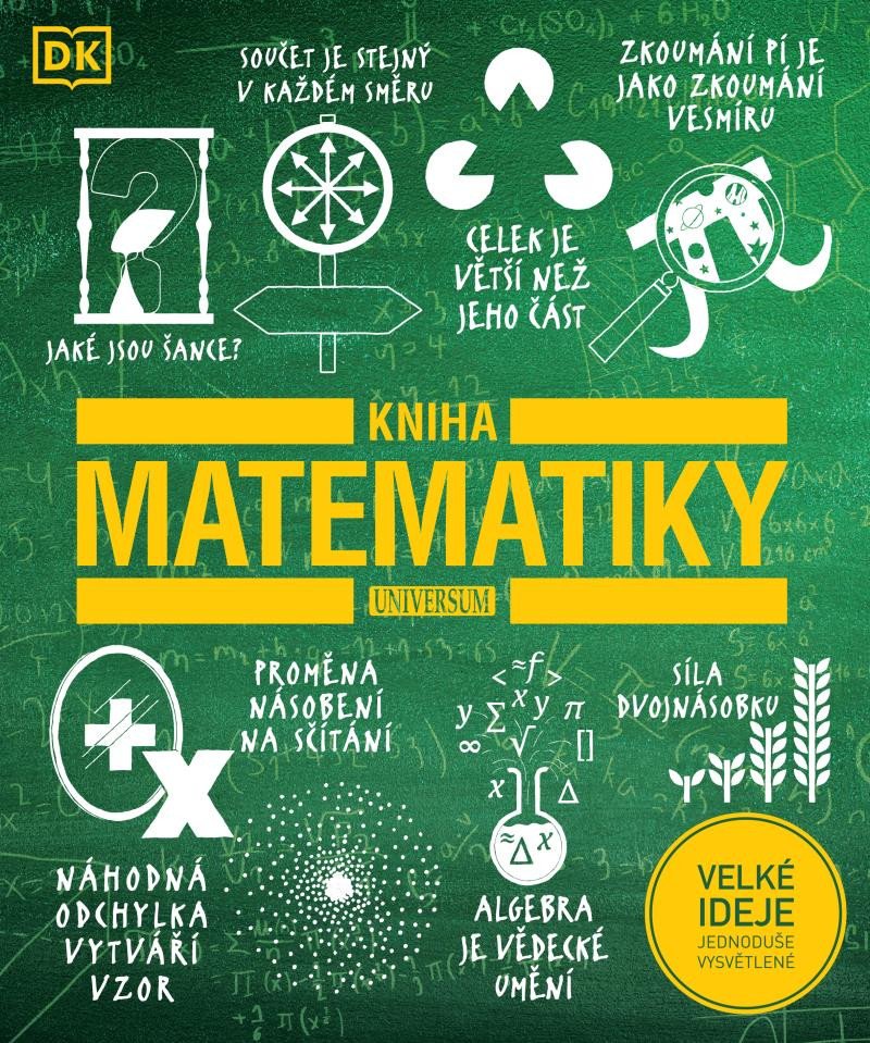 Könyv Kniha matematiky 
