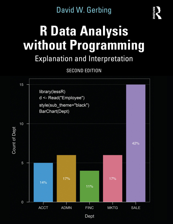 Könyv R Data Analysis without Programming David W. Gerbing