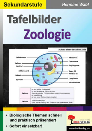 Könyv Tafelbilder Zoologie Hermine Wabl