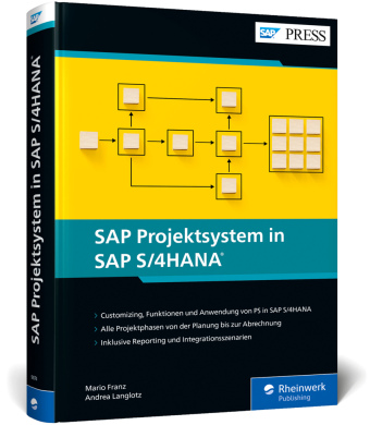 Buch SAP Projektsystem in SAP S/4HANA Andrea Langlotz