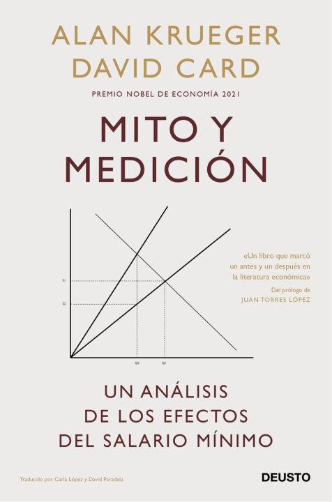 Carte Mito y medición DAVID CARD Y ALAN KRUEGER