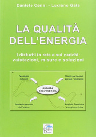 Könyv qualità dell'energia. I disturbi in rete e sui carichi. Valutazioni, misure e soluzioni Daniele Cenni