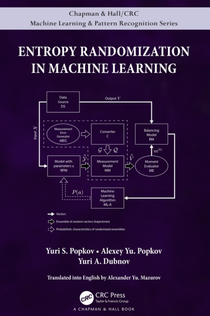 E-knjiga Entropy Randomization in Machine Learning Yuri S. Popkov