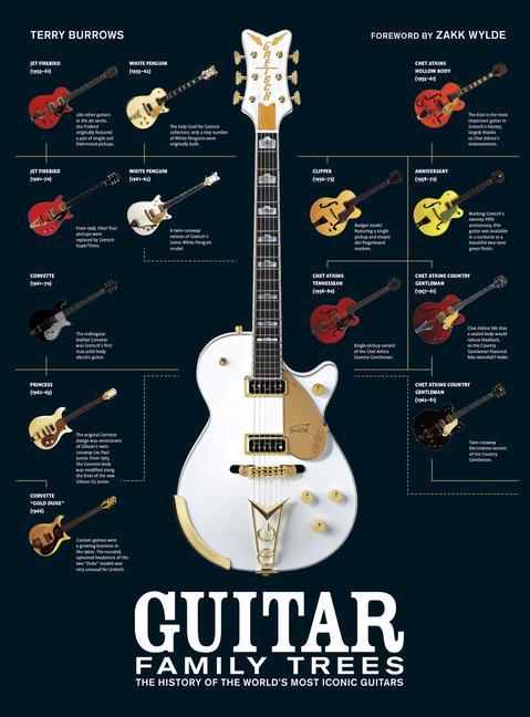 Книга Guitar Family Trees: The History of the World's Most Iconic Guitars 