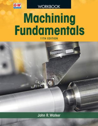 Carte Machining Fundamentals 