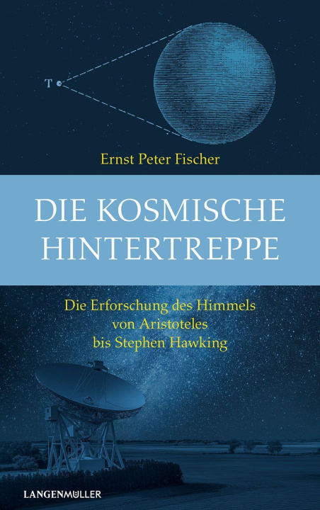 Könyv Die kosmische Hintertreppe 