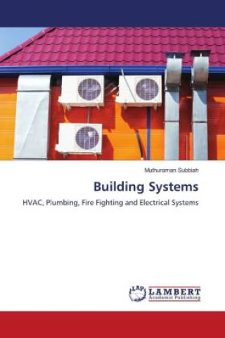 Book Building Systems Muthuraman Subbiah