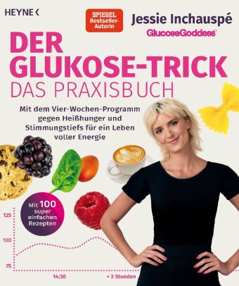 Könyv Der Glukose-Trick - Das Praxisbuch 