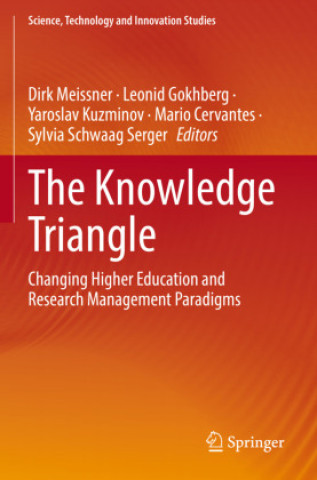 Book The Knowledge Triangle Dirk Meißner