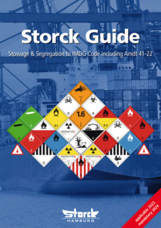 Carte Storck Guide ecomed-Storck GmbH