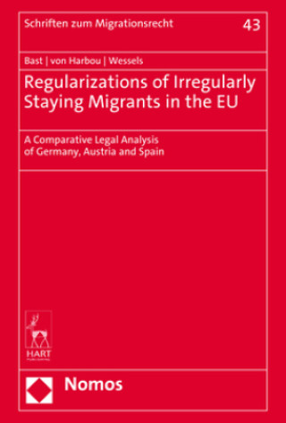 Carte Regularisations of Irregularly Staying Migrants in the EU Kevin Fredy Hinterberger