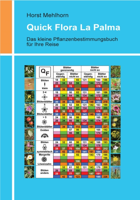 E-book Quick Flora La Palma Horst Mehlhorn