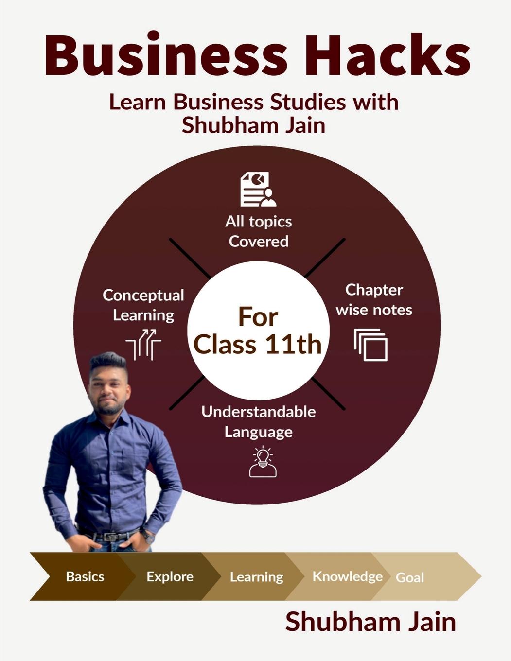 Boek Business Hacks Shubham Jain