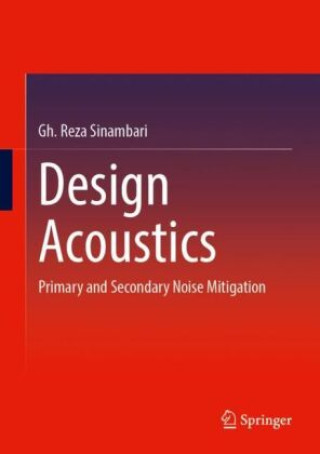 Carte Design Acoustics Gh. Reza Sinambari
