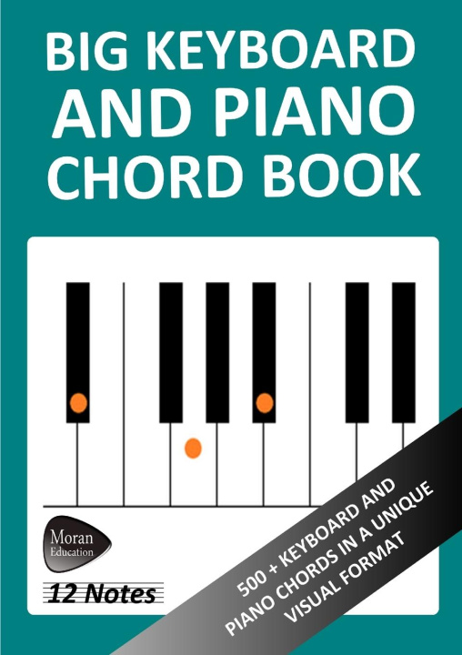 Książka Big Keyboard and Piano Chord Book 