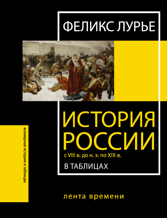 Carte История России с VIII в. до н.э. по XIX в. в таблицах. Лента времени Ф. Лурье