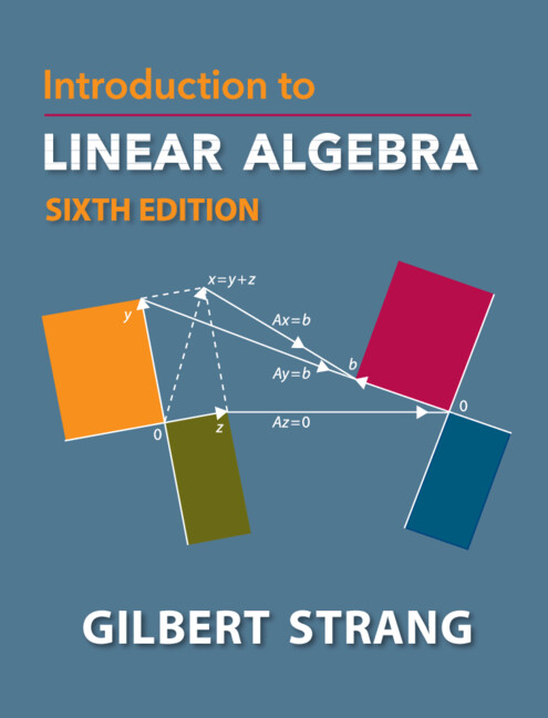 Kniha Introduction to Linear Algebra Gilbert Strang