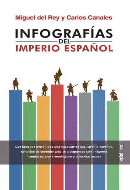 Kniha INFOGRAFIAS DEL IMPERIO ESPAÑOL CARLOS CANALES