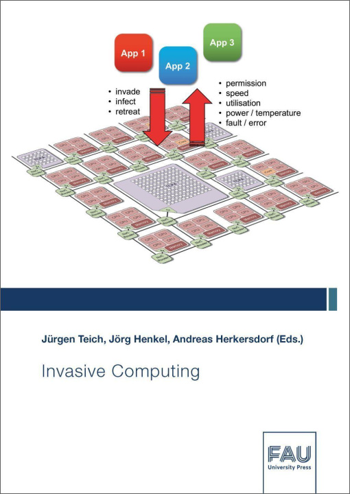 Book Invasive Computing Hans-Joachim Bungartz