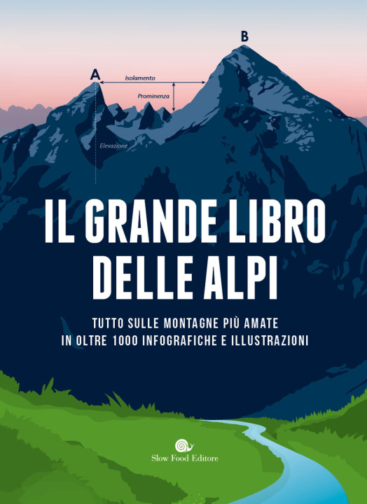 Kniha grande libro delle Alpi. Tutto sulle montagne più amate in oltre 100 infografiche e illustrazioni Lana Bragin