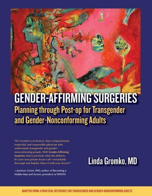 Book Gender-Affirming Surgeries 