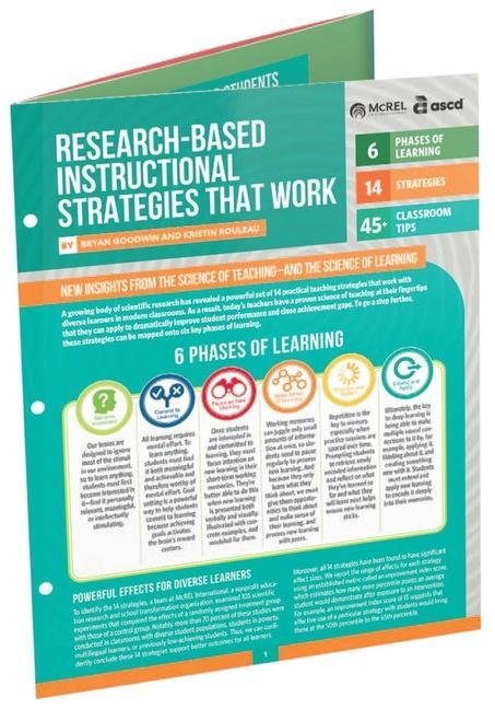 Książka Research-Based Instructional Strategies That Work (Quick Reference Guide) Kristin Rouleau