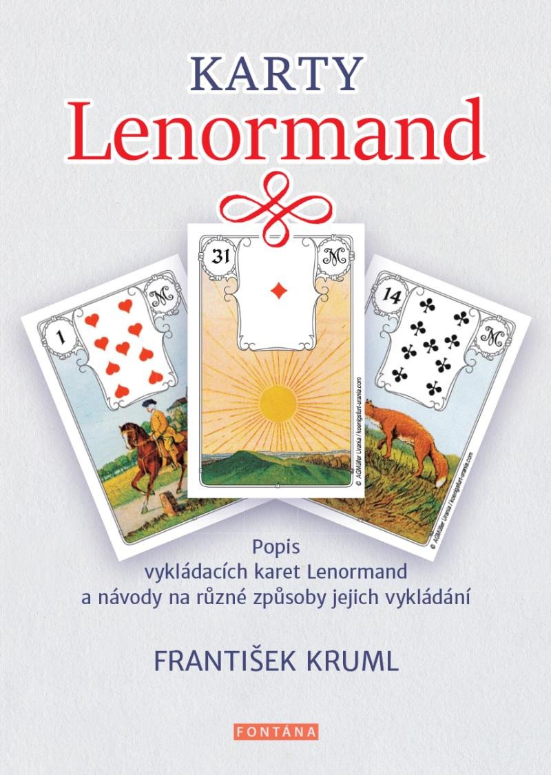 Kniha Karty Lenormand František Kruml
