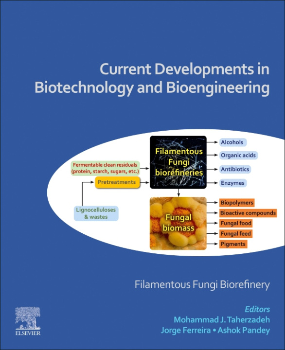 Libro electrónico Current Developments in Biotechnology and Bioengineering Mohammad Taherzadeh