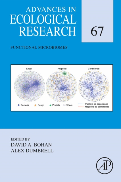 E-knjiga Functional Microbiomes David Bohan