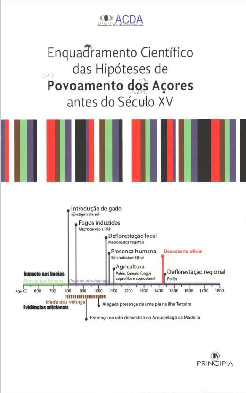 Knjiga Povoamento dos Açores antes do século XV 